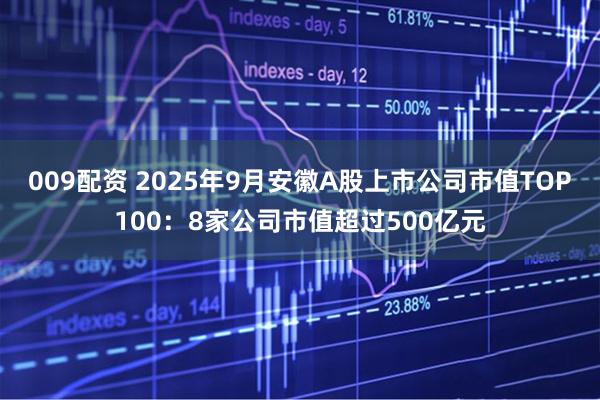 009配资 2025年9月安徽A股上市公司市值TOP100：8家公司市值超过500亿元