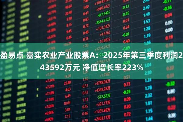 盈易点 嘉实农业产业股票A：2025年第三季度利润243592万元 净值增长率223%